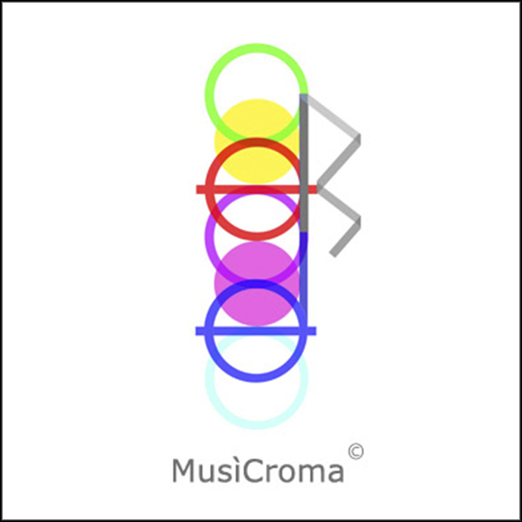 MusiCroma